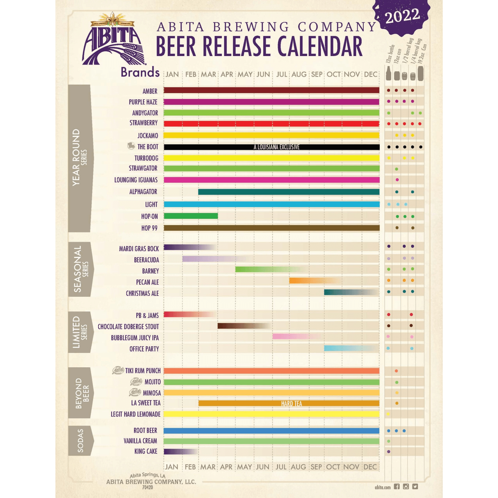 2022 Abita beer release calendar