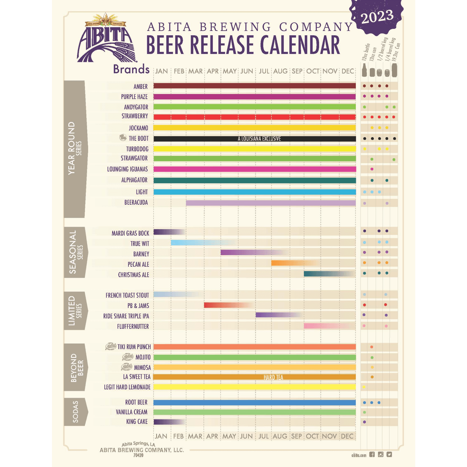 2023 Abita beer release calendar