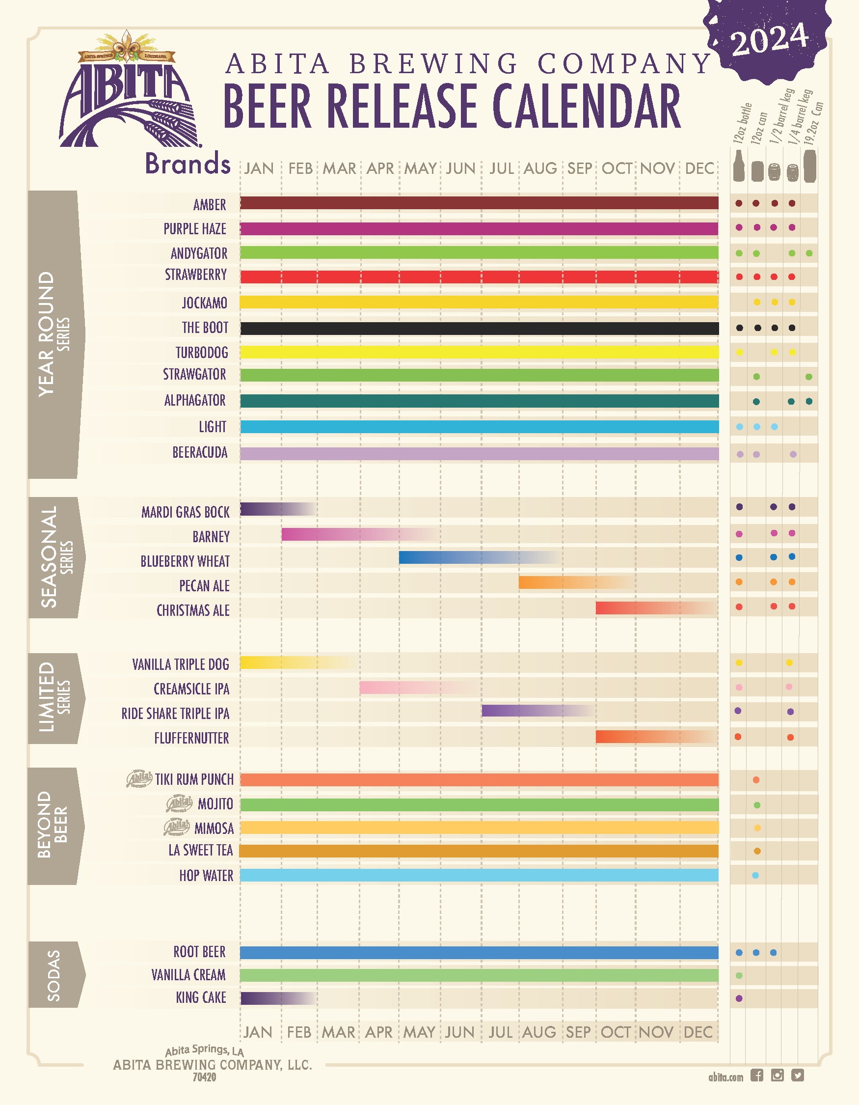 calendar layout of 2024 beer releases from abita beer